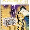 学研「大人の科学」に本ブログのURLが紹介されました！