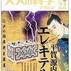 学研「大人の科学」に本ブログのURLが紹介されました！