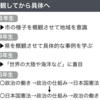 435　概観して具体を見る