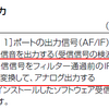 WSJT-X Super Fox Modeで5,000Hzまで受信する方法 / IC-7610限定
