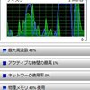 IDE-SATAアダプタとSATA3