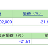 ポートフォリオ　営業日：2021/9/29