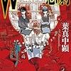 新刊『W県警の悲劇』。『凍てつく太陽』が大藪春彦賞。WOWOWドラマ『絶叫』。