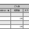 月間1,545pips 月利3.4% Get! 2021年10月のトレード結果（10/1 - 10/29）