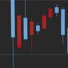 【FX】調整波と推進波の見分け方