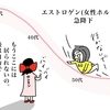 【更年期体験記⑤】サプリメントの信憑性