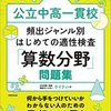 都立中受検 夏前に解いた問題集、合格力アップ！はじめての適性検査とグラフ問題特訓ゼミ