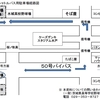 演奏予定：第98回全国高等学校野球選手権茨城大会♪