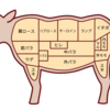 意外と知らないお肉の話（牛肉編）悩ましいバラ