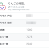 【祝・1000記事】1000記事の中でよく読まれた記事ランキング ベスト10！！