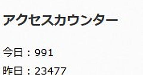 痛いニュースとは ウェブの人気 最新記事を集めました はてな