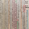 国際裁判だから規模デカい。そして盲点だった　顕家の娘は北畠と名乗っていない。大江姓なんだ。