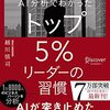 リーダー、トップが教える、伝わる話し方ってどんなやり方がいいのか？