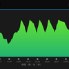 坂道ダッシュ継続6 / Uphill Running 6