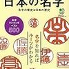 我が家の名付け・苗字編