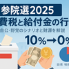 2025年参院選後の消費税と給付金はどうなる？ 自公・野党のシナリオを解説