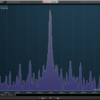 AFP-FSK Transceiver（16）20mバンドモジュールの測定