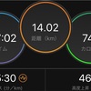 自然に10kmビルドアップ