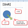 【Excel】オートシェイプ（図形描画）の小技