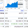 日経は割と好調？