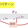 【天音理心流】考えなくてもブルース・インプロビゼーションが出来ちゃう方法【奥義】