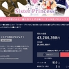 【シスター・プリンセス】25周年記念プロジェクトのクラファン4200万円達成