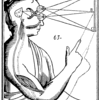 じじぃの「科学・芸術_687_デカルト『方法論序説』」