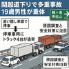 関越道下りで多重事故　19歳男性が重体　停車車両にトラック4台が追突