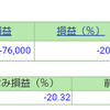 ポートフォリオ　営業日：2021/2/3