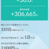 運用収益率36%！