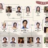 10月19日、中原丈雄(2016)