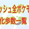 【第５世代】イッシュ全ポケモン孵化歩数一覧！【決定版】