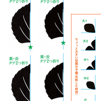 型紙つき あじさいの花を切り紙で作ろう オリガミ ヲ キリガミ オカルティー 総合 型紙つき あじさいの花を切り紙で作ろう オリガミ ヲ キリガミ オカルティー 総合