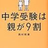 低学年親が大手受験塾のイメージを勝手に語ってみた（四谷大塚、早稲アカ編）