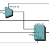 VerilogHDLでクロック分周器を記述してみる