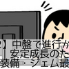 【PoE2】中盤で進行が止まった人へ｜安定成長のための周回・装備・ジェム最適化