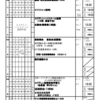 週計画No.35(11月20日～26日)について