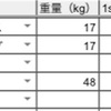 2024年3月サマリー