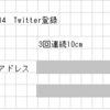 『ちょうど2年ね』と君が言ったから8月4日はTwitter記念日。