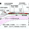 佐久の地質調査物語・第202回