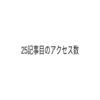 ブログ25記事目のアクセス数