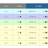 日能研全国公開模試5年　第4回実力判定テスト