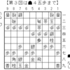 将棋上級者に右四間飛車をおススメする３つの理由