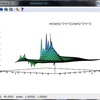 wxMaximaで少し遊んでみた。