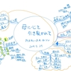 書籍「母に心を引き裂かれて」を読んで、マインドマップにしてみました。