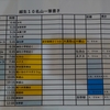 越生１０名山を一筆書きで巡る