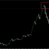 【FX】ドル円　今日の環境認識　8月11日　いよいよ・・・