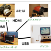 Zoom で差がつく！　ハンディカム・ビデオカメラをWEBカメラとして使う！