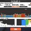 KISS at Race - Americas AM (A) 36:05 260W(NP287W)