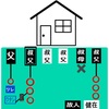 それっきり　あれっきり　